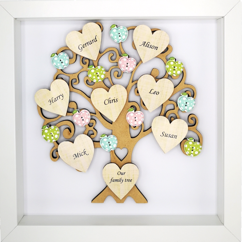 Family Tree